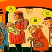 test de personnalité