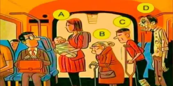 test de personnalité